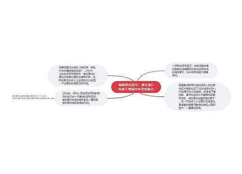 最新研究显示：维生素D有助于增强中年男性脑力