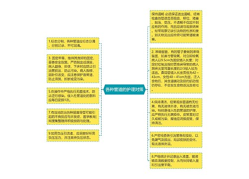 各种管道的护理对策