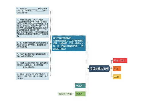 项目参建协议书