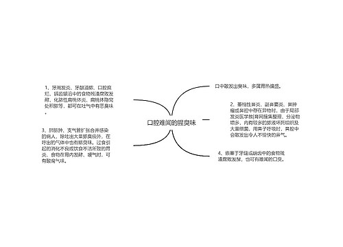 口腔难闻的腥臭味