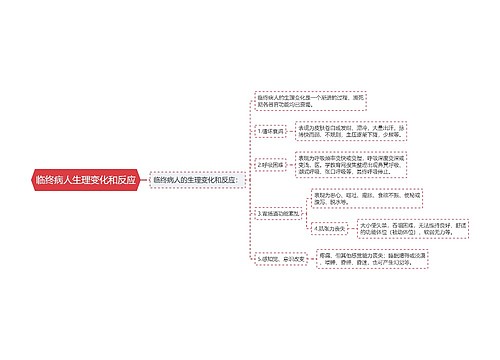 临终病人生理变化和反应