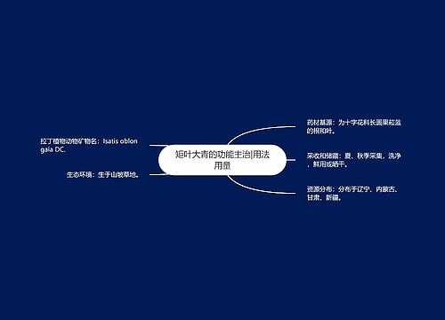 矩叶大青的功能主治|用法用量