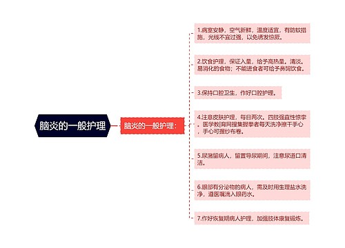 脑炎的一般护理