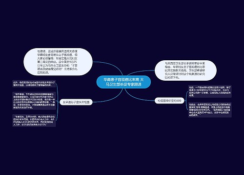 华裔患子宫颈癌比率高 大马卫生部长促专家跟进