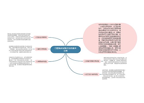 口腔临床试验方法的基本分类