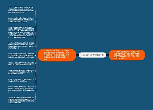 冠心病的易发危险因素