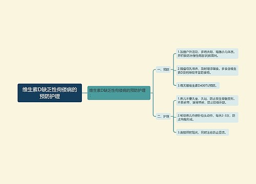 维生素D缺乏性佝偻病的预防护理