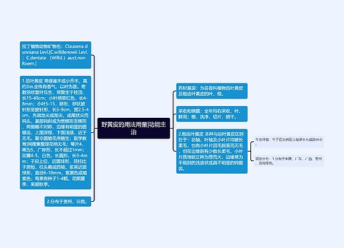 野黄皮的用法用量|功能主治