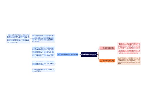 担保合同是怎样的