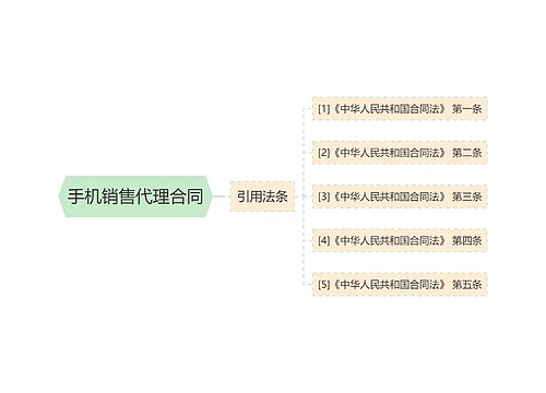 手机销售代理合同