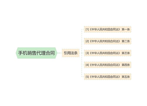 手机销售代理合同