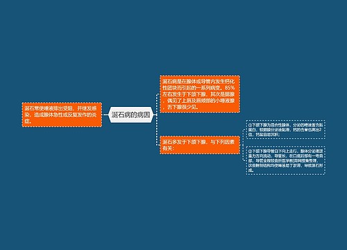 涎石病的病因思维导图