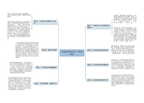 牙齿矫正观念的八个常见误区