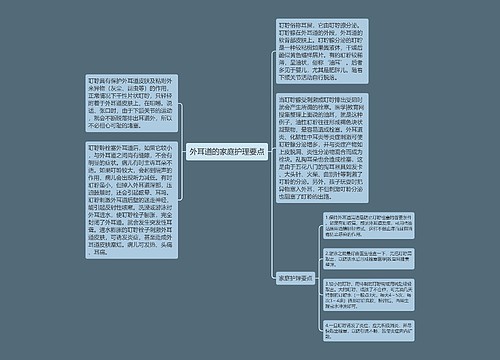 外耳道的家庭护理要点