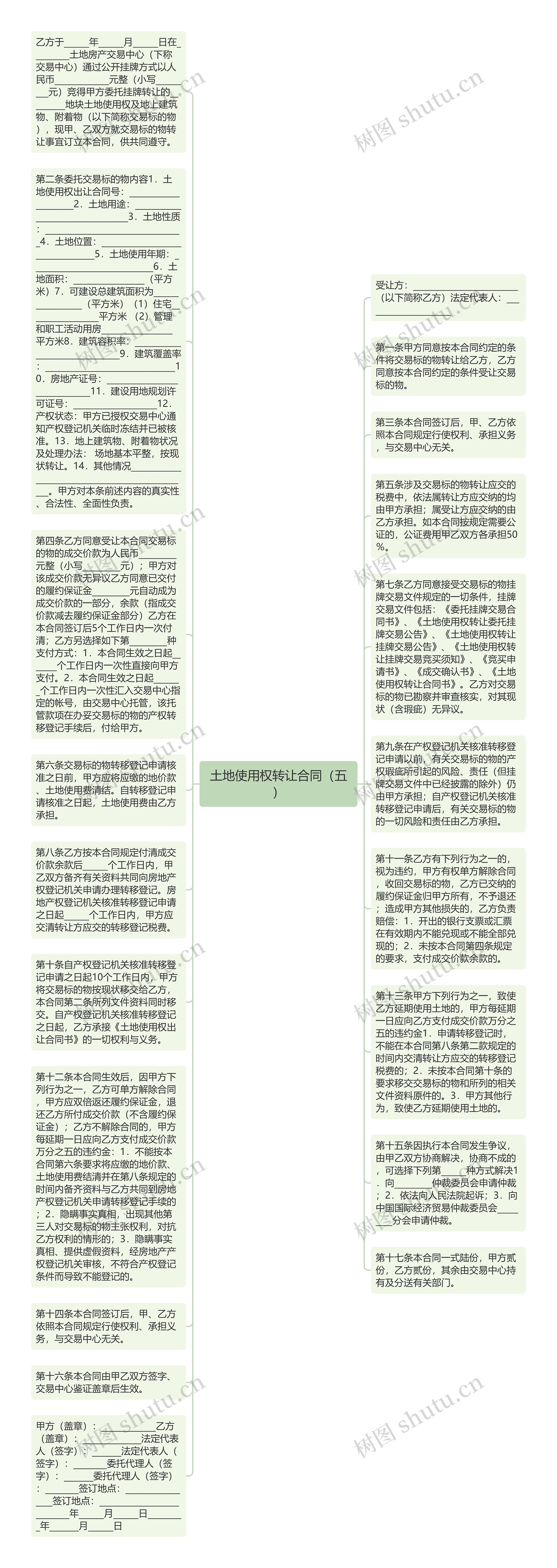 土地使用权转让合同（五）