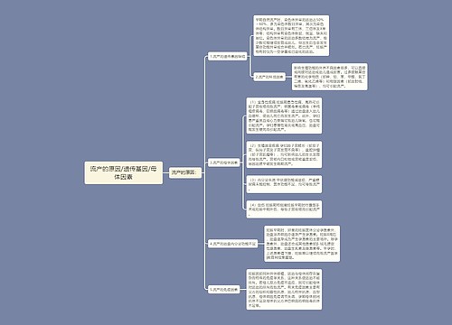 流产的原因/遗传基因/母体因素