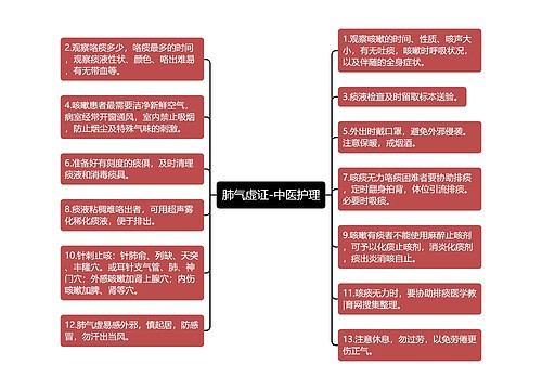 肺气虚证-中医护理