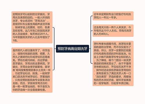 预防牙病需定期洗牙