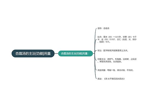 杏霜汤的主治|功能|用量