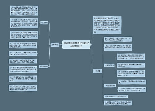 阵发性睡眠性血红蛋白尿的临床特征