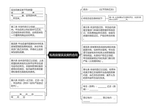私有房屋买卖契约合同