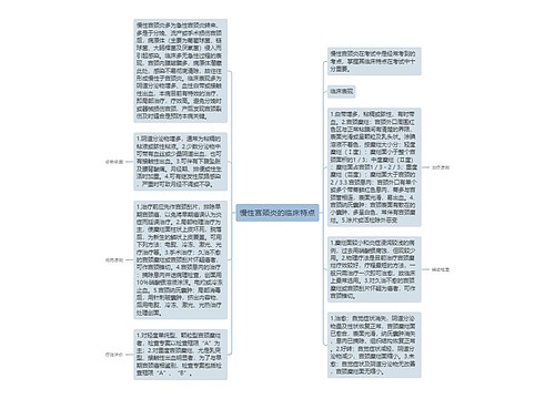 慢性宫颈炎的临床特点