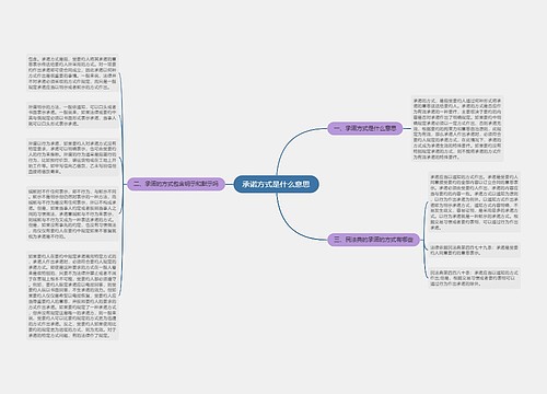 承诺方式是什么意思