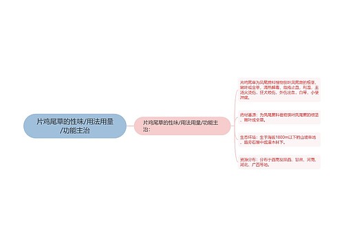 片鸡尾草的性味/用法用量/功能主治