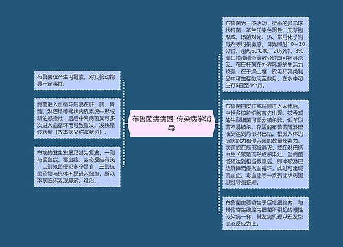 布鲁菌病病因-传染病学辅导