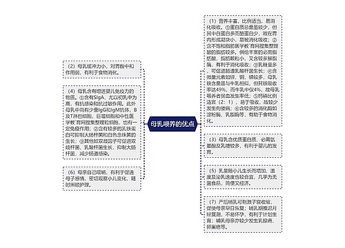 母乳喂养的优点