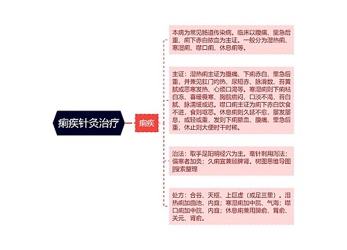 痢疾针灸治疗