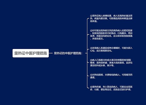 里热证中医护理措施