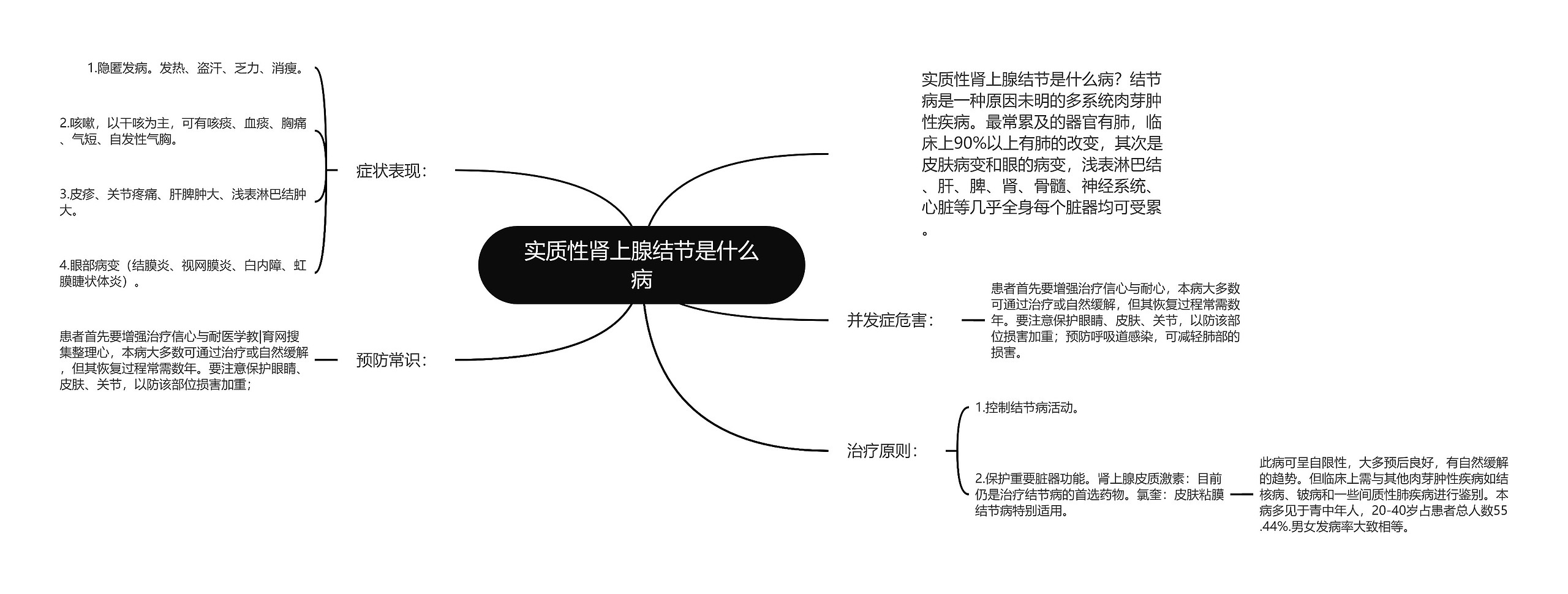 实质性肾上腺结节是什么病