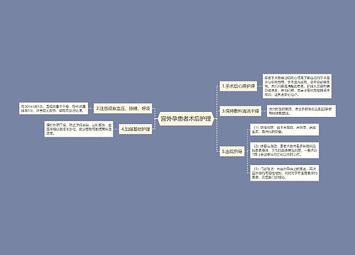 宫外孕患者术后护理