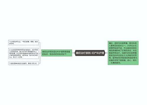 痛经治疗原则-妇产科护理