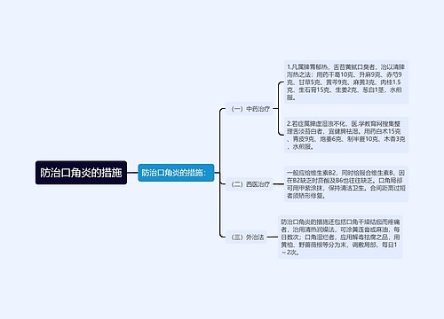 防治口角炎的措施