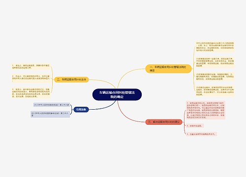 车辆运输合同纠纷管辖法院的确定