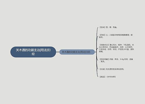 关木通的功能主治|用法|归经