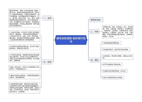 触电急救措施-临床操作指导