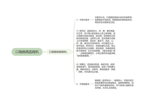 口咽癌病因病机