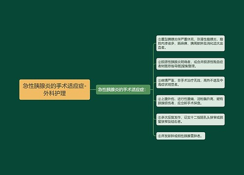 急性胰腺炎的手术适应症-外科护理