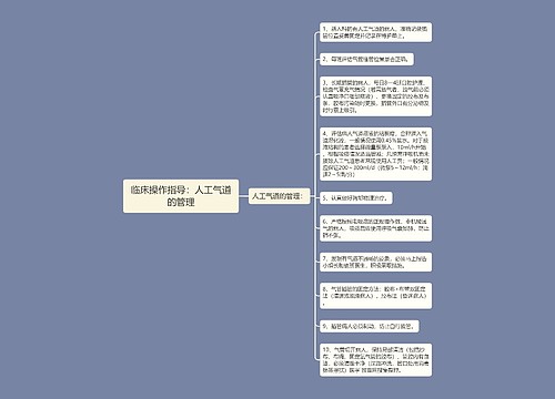 临床操作指导：人工气道的管理