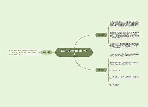 五官科护理：角膜溃疡护理