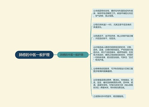 肺痨的中医一般护理