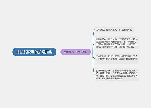 中脏腑脱证的护理措施