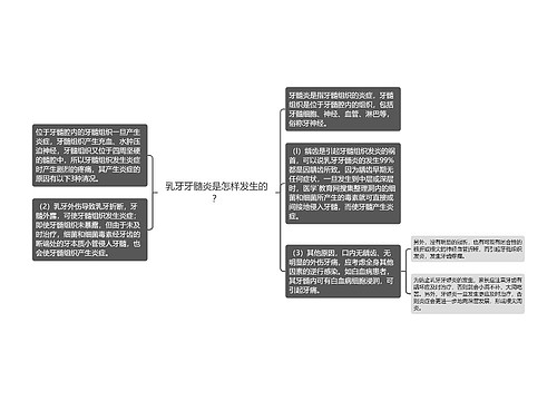 乳牙牙髓炎是怎样发生的？