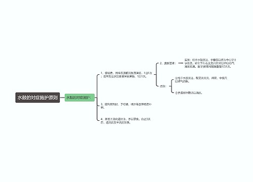 水鼓的对症施护原则