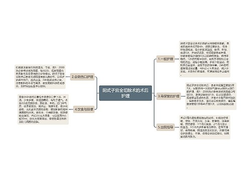 阴式子宫全切除术的术后护理