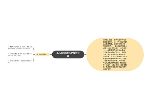 小儿疱疹性口炎的家庭护理