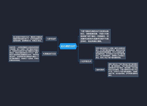 涎石病的治疗